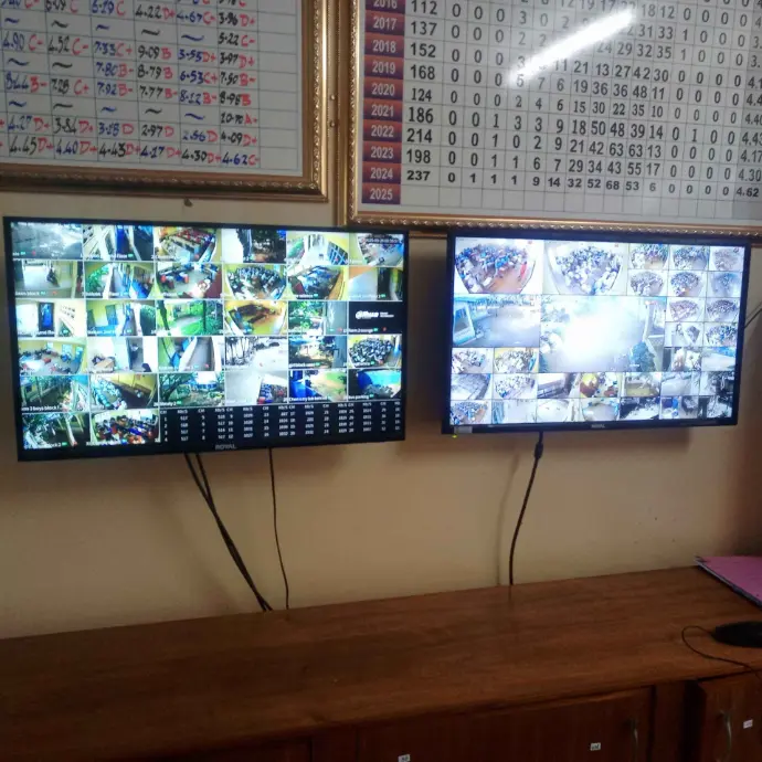  Shikaadabu Secondary School CCTV control room
